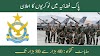 Join PAF as an Associate Professor or Assistant Professor – Latest Jobs in Pakistan Air Force