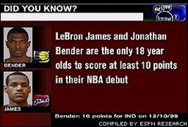 LeBron James First Game