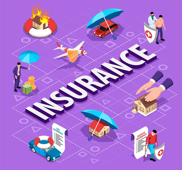 live chat software for insurance company