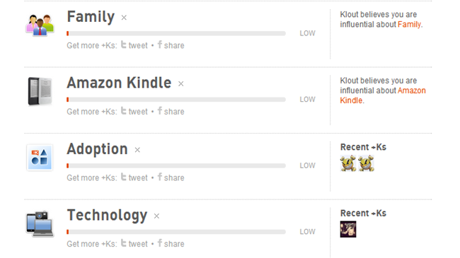 topics3_klout