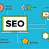 Cara kerja Search Engine Optimization (SEO): Panduan Lengkap untuk Meningkatkan Peringkat Website di Mesin Pencari