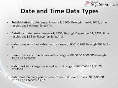 How to get just DATE or TIME from GETDATE() in SQL Sever