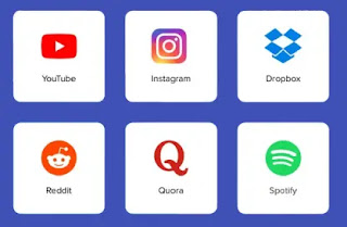 Top 10 Popular Applications Built Using Python