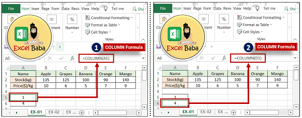 Example of COLUMN Function