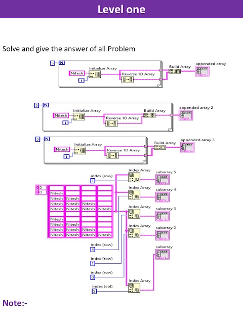 Array Basic LabVIEW Programming 37