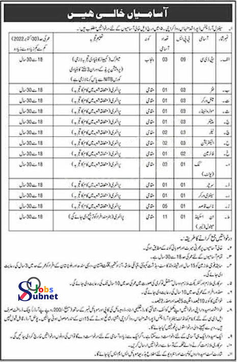 Central Ordnance Depot COD Jobs 2022