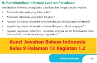 Kunci-Jawaban-Bahasa-Indonesia-Kelas-9-Halaman-13-Kegiatan-1.2