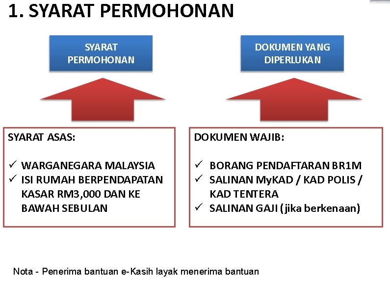 Borang Br1m Ibu Tunggal - BR1M Free