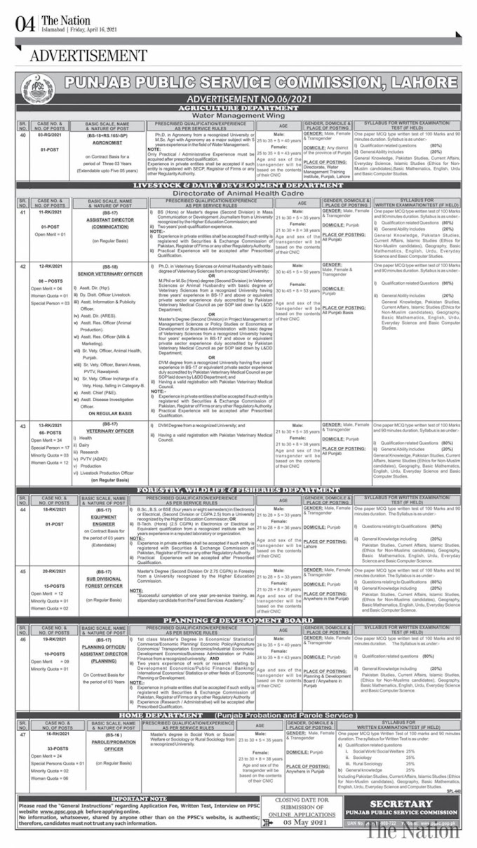  PPSC Punjab Public Service Commission Jobs 2021- Jobspk14.com