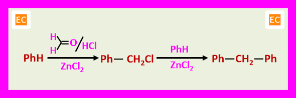 alkylation of chloromethylated product