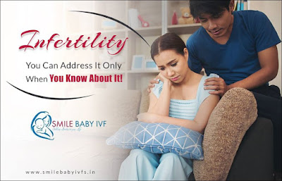  Infertility