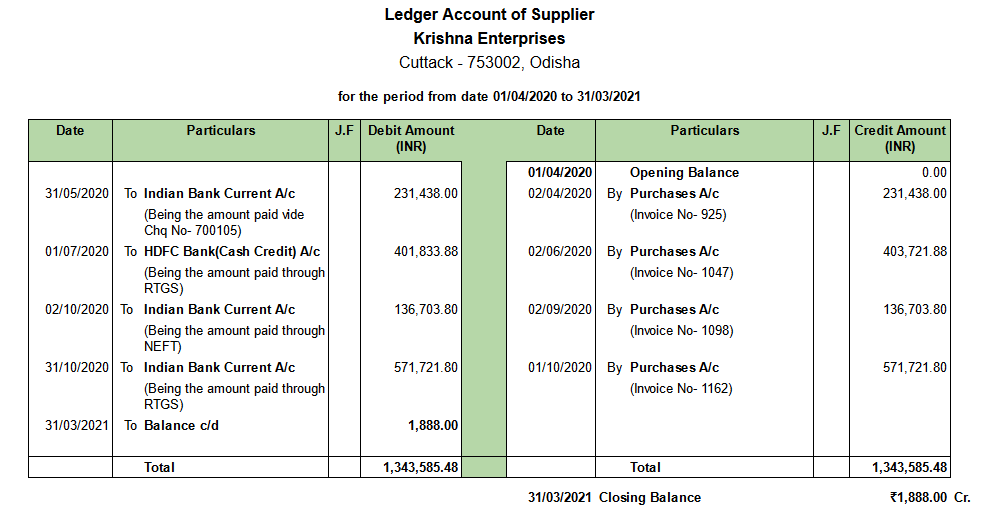 T shape Ledger Account