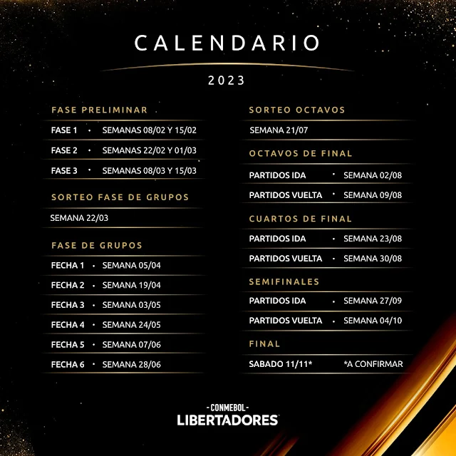 Calendario Copa Libertadores 2023