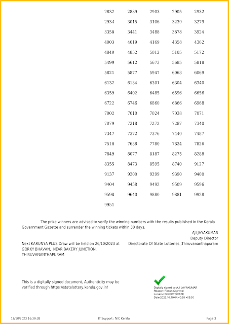 kn-492-live-karunya-plus-lottery-result-today-kerala-lotteries-results-19-10-2023-keralalotteriesresults.in_page-0003