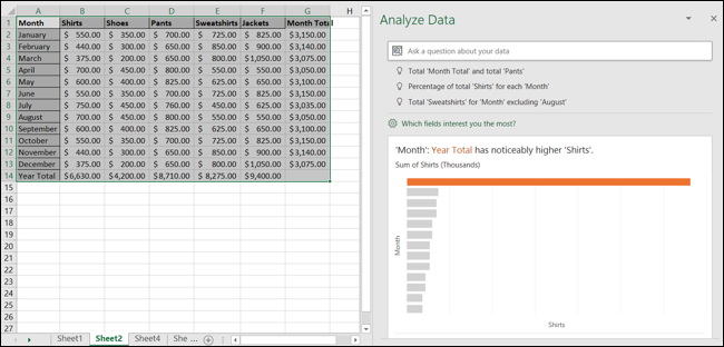 تحليل جزء مهام البيانات في Excel