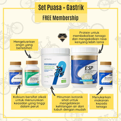 Set Puasa Shaklee Untuk Gastrik