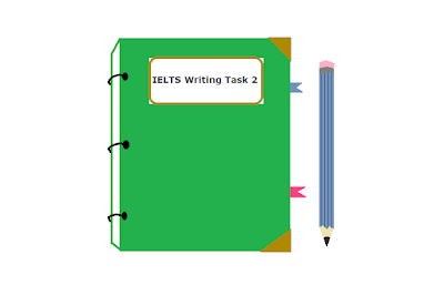 IELTS Writing Task 2