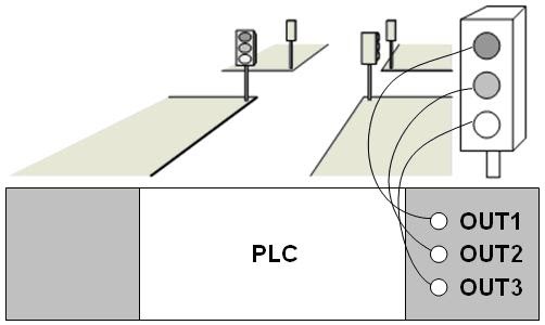 LDmicro => PLCmikro: #016. Lampu Lalu Lintas