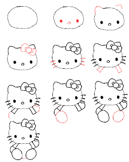 hello kitty coloring pages,step by step drawing