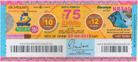 kerala lottery 7/4/2018, kerala lottery result 7.4.2018, kerala lottery results 7-04-2018, karunya lottery KR 340 results 7-04-2018, karunya lottery KR 340, live karunya lottery KR-340, karunya lottery, kerala lottery today result karunya, karunya lottery (KR-340) 7/04/2018, KR 340, KR 340, karunya lottery KR340, karunya lottery 7.4.2018, kerala lottery 7.4.2018, kerala lottery result 7-4-2018, kerala lottery result 7-4-2018, kerala lottery result karunya, karunya lottery result today, karunya lottery KR 340, www.keralalotteryresult.net/2018/04/7 KR-340-live-karunya-lottery-result-today-kerala-lottery-results, keralagovernment, result, gov.in, picture, image, images, pics, pictures kerala lottery, kl result, yesterday lottery results, lotteries results, keralalotteries, kerala lottery, keralalotteryresult, kerala lottery result, kerala lottery result live, kerala lottery today, kerala lottery result today, kerala lottery results today, today kerala lottery result, karunya lottery results, kerala lottery result today karunya, karunya lottery result, kerala lottery result karunya today, kerala lottery karunya today result, karunya kerala lottery result, today karunya lottery result, karunya lottery today result, karunya lottery results today, today kerala lottery result karunya, kerala lottery results today karunya, karunya lottery today, today lottery result karunya, karunya lottery result today, kerala lottery result live, kerala lottery bumper result, kerala lottery result yesterday, kerala lottery result today, kerala online lottery results, kerala lottery draw, kerala lottery results, kerala state lottery today, kerala lottare, kerala lottery result, lottery today, kerala lottery today draw result, kerala lottery online purchase, kerala lottery online buy, buy kerala lottery online