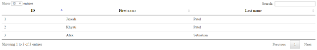 Example integrating Jquery Datatable using Angularjs