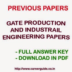 Download Previous Papers of GATE PI Exam