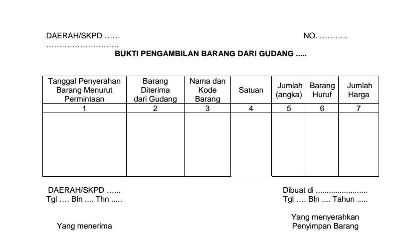 Contoh Daftar Isi Gambar Dan Tabel - Miharu Hime