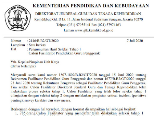 daftar lolos guru penggerak tahap 1