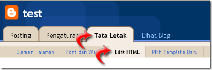 tata letak