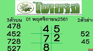 Thai Lottery VIP Lucky Tips For 01-11-2018