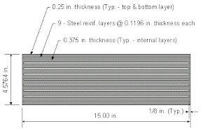 *** ELASTOMER BEARING PAD ***  ELASTOMERIC BEARING PAD *** ELASTOMER JEMBATAN *** BANTALAN JEMBATAN ***