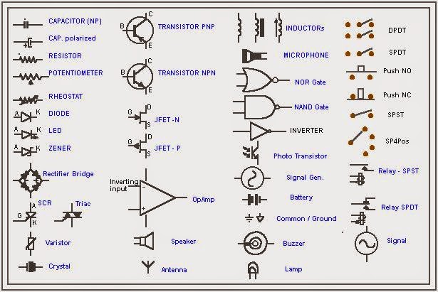 63+ Elektronika Listrik Simbol Komponen Elektronika 