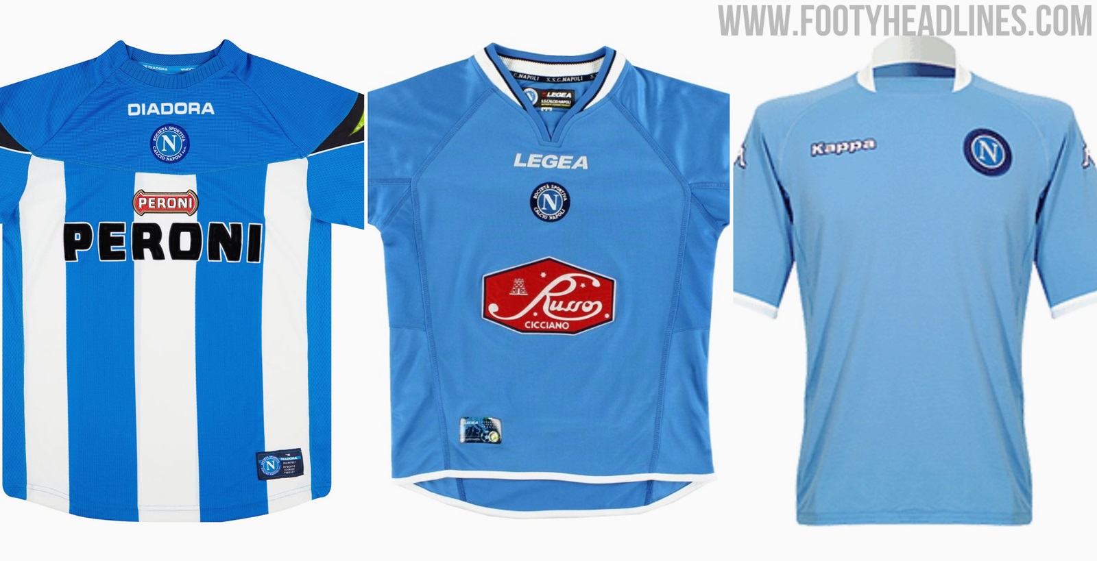 Organisation: SSC Napoli  SportBusiness Sponsorship