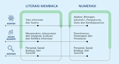 Tanya-jawab-seputar-Asesmen-Kompetensi-Minimum