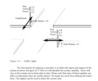 Traffic Light