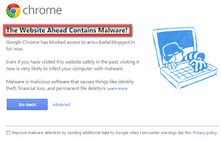 how to remove malware from your blog