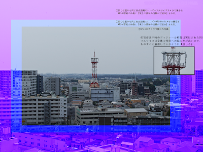 √70以上 望遠レンズ 距離 どのくらい 254264-望遠レンズ 距離 どのくらい