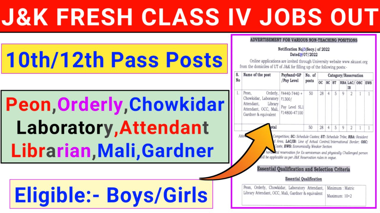 JOBS, Skuast Class iv jobs,CLASS IV JOBS,Govt Jobs,