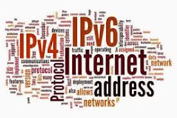 Pengertian Dasar Routing IPv6