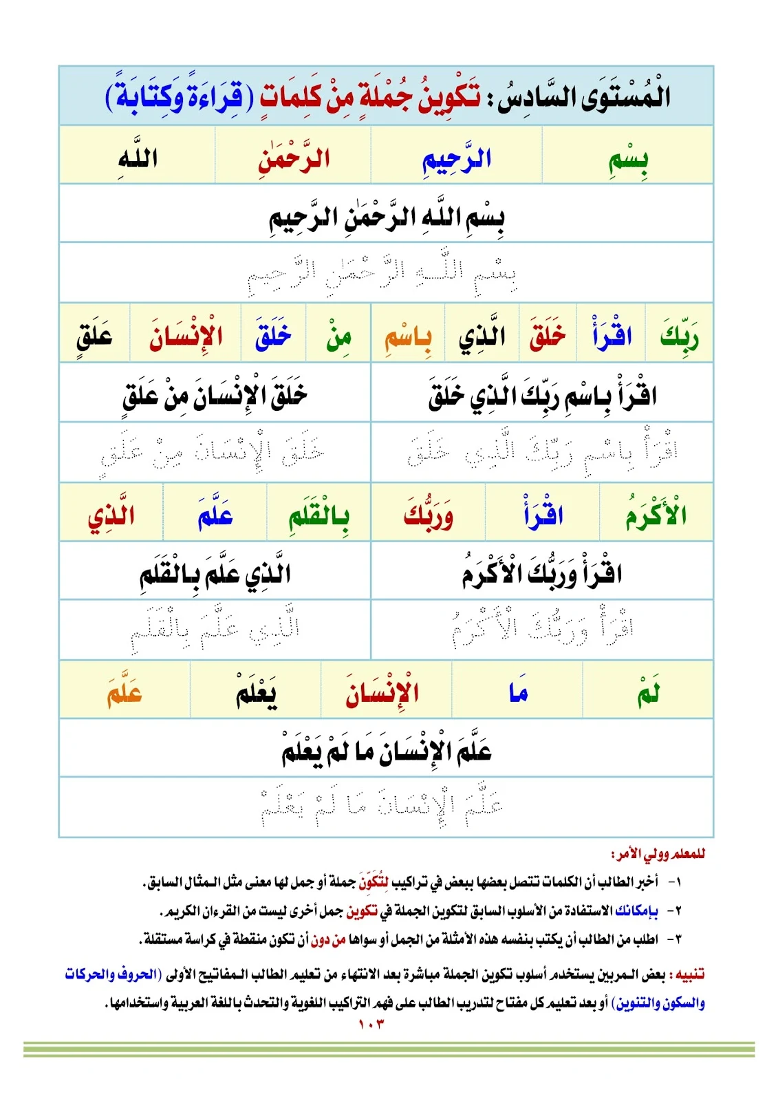 كتاب الأبجدية تعليم اللغة العربية بالقران الكريم pdf تحميل مباشر