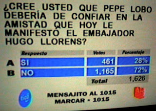 Poll: Can US Ambassador Hugo Llorens be trusted