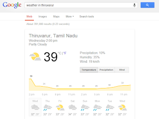 google weather