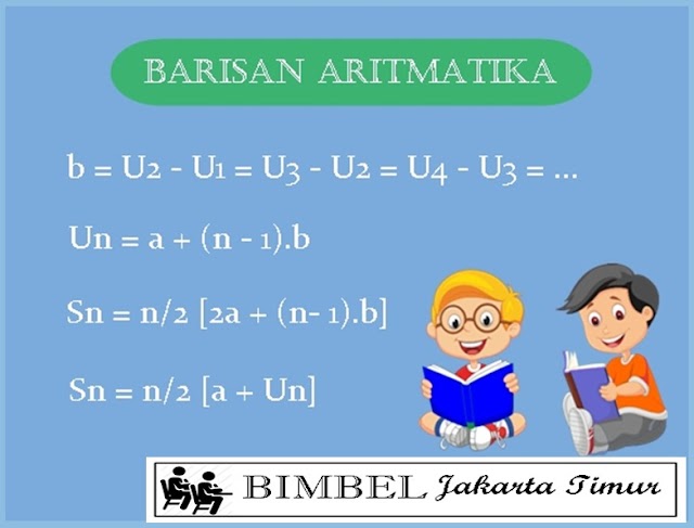 Pelajaran Matematika Barisan Dan Deret