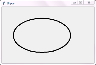 Ellipse using inbuilt graphics functions