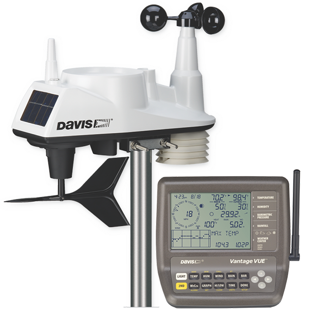 The Best Weather Stations for Indoor & Outdoor — Davis Instruments