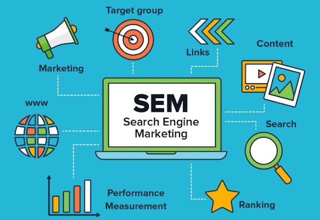 search engine marketing