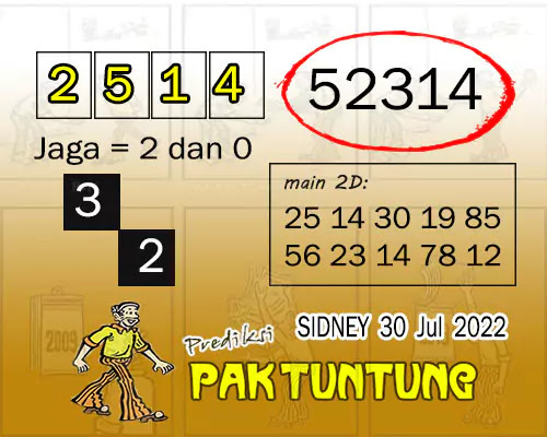 Prediksi-Mbah-Sukro-Hk-Mbah-Sukro-SyDneY-MbahSukro-Sdy-Bocoran-HongKonG-Jitu