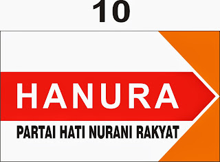 daftar caleg DPRD Hanura untuk dapil 4 Banjar