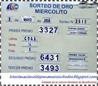 resultados-sorteo-miercoles-9-mayo-2018-loteria-nacional-panama-tablero-oficial