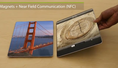 iPad 3 Concept Features